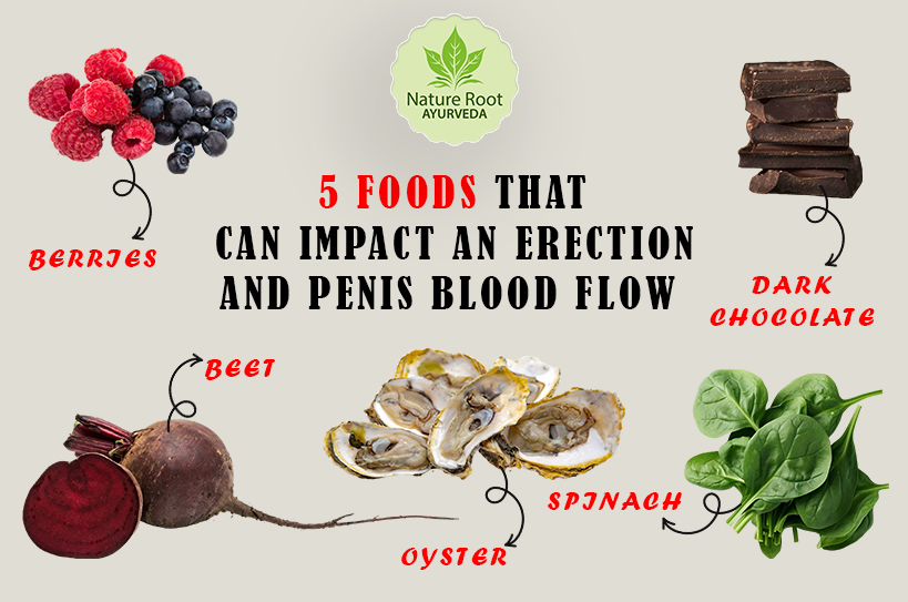 5 Foods That Can Impact An Erection And Penis Blood Flow